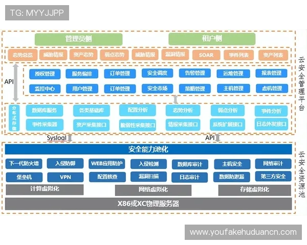欧博数字站：结合大数据与云计算实现企业数字化管理的全面升级