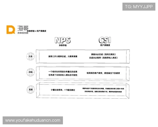 真实用户评价关于真人国际APP的使用体验和综合满意度分析 真实用户评价关于真人国际APP的使用体验和综合满意度分析