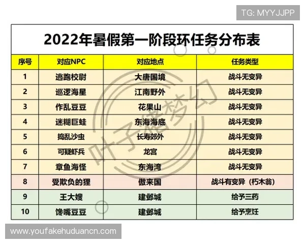 J9九游百家乐最新优惠活动与福利礼包领取指南助你轻松获利