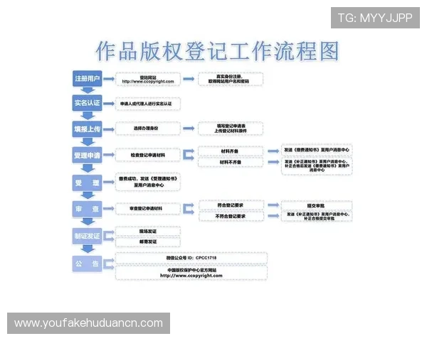 K8真人网页版最新优惠活动与注册流程详细介绍让你轻松上手 K8真人网页版最新优惠活动与注册流程详细介绍让你轻松上手
