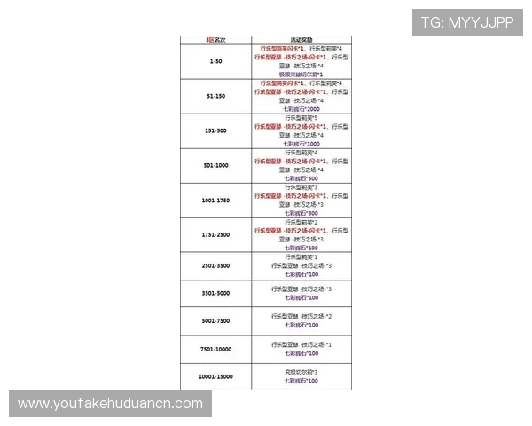亿百真人官方最新活动公告全面解析让你不错过每一次精彩奖励 亿百真人官方最新活动公告全面解析让你不错过每一次精彩奖励